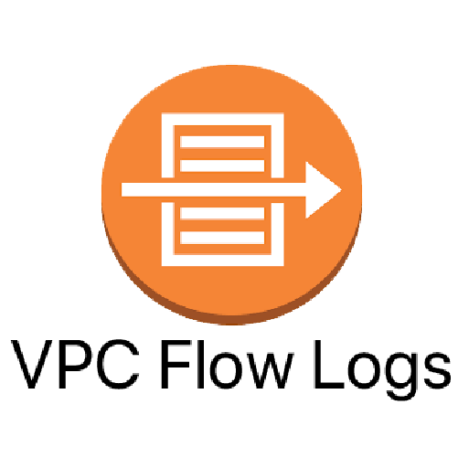 VPC Flow Logs